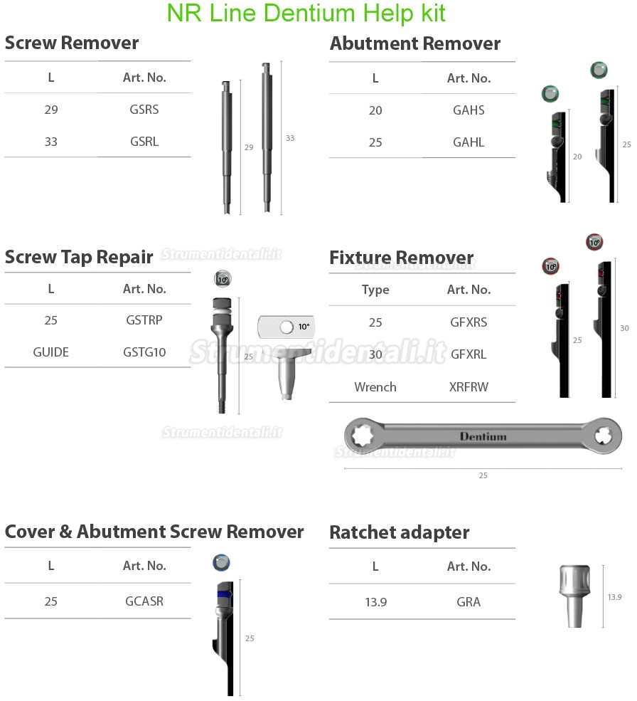 Kit HELP Dentium XIP (Dispositivo di rimozione della vite di copertura del moncone)